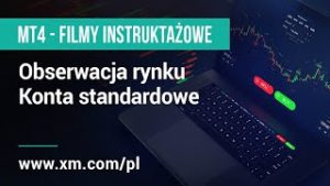 XM.COM – MT4 – Filmy instruktażowe – Obserwacja rynku / Konta standardowe