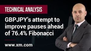 Technical Analysis: 14/02/2020 – GBPJPY’s attempt to improve pauses ahead of 76.4% Fibonacci