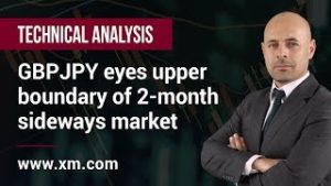 Technical Analysis: 20/02/2020 – GBPJPY eyes upper boundary of 2-month sideways market