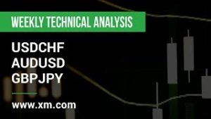 Weekly Technical Analysis: 17/02/2020 – USDCHF, AUDUSD, GBPJPY