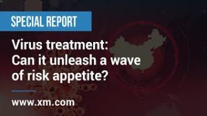 Special Report: 07/02/2020 – Virus treatment: Can it unleash a wave of risk appetite?