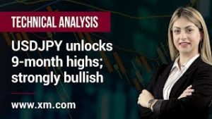 Technical Analysis: 20/02/2020 – USDJPY unlocks 9-month highs; strongly bullish