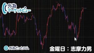 ＦＸ「米国はウィルスに無関心？ドル/円高値更新の可能性は」【外為マーケットビュー】2020/2/7（金）志摩力男