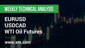 Weekly Technical Analysis: 04/02/2020 – EURUSD, USDCAD, WTI Oil Futures