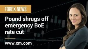 Forex News: 11/03/2020 – Pound shrugs off emergency BoE rate cut