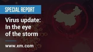 Special report: 18/03/2020 – Virus update: In the eye of the storm