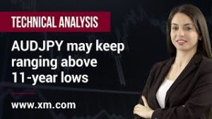 Technical Analysis: 13/03/2020 – AUDJPY may keep ranging above 11-year lows