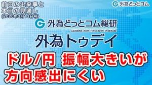 ＦＸテキスト動画「ドル/円、振幅大きいが方向感出にくい」外為トゥデイ 2020/3/13