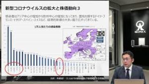 マーケット急変、配当金狙いの投資はどのように対応する？