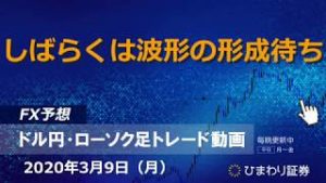 しばらくは波形の形成待ち【200309ドル円・ローソク足トレード動画】FX予想