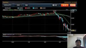 週間為替展望【新興国通貨等】200323