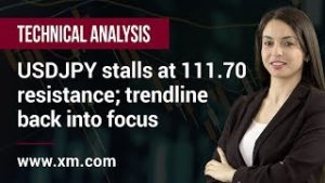 Technical Analysis: 26/03/2020 – USDJPY stalls at 111.70 resistance; trendline back into focus