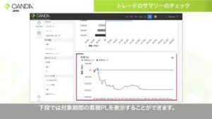 取引のパフォーマンス機能のトレードのサマリーのチェック方法