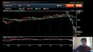 週間為替展望_【新興国通貨等】200317