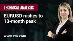 Technical Analysis: 09/03/2020 – EURUSD rushes to 13-month peak