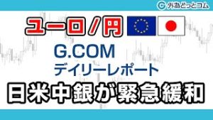 ＦＸテキスト動画「【ドル/円】日米中銀が緊急緩和」G.comデイリーレポート 2020/3/16