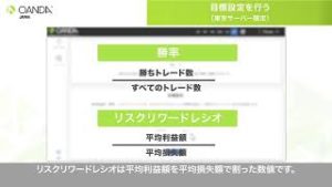 取引のパフォーマンス機能の目標設定（東京サーバ限定機能）