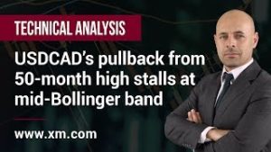 Technical Analysis: 27/03/2020 – USDCAD’s pullback from 50-month high stalls at mid-Bollinger band
