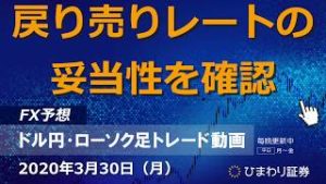 戻り売りレートの妥当性を確認【200330ドル円・ローソク足トレード動画】FX予想