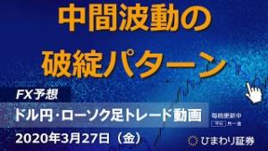 中間波動の破綻パターン【200327ドル円・ローソク足トレード動画】FX予想