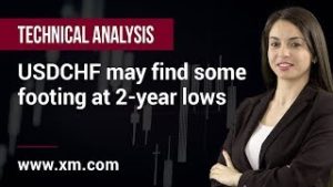 Technical Analysis: 06/03/2020 – USDCHF may find some footing at 2-year lows