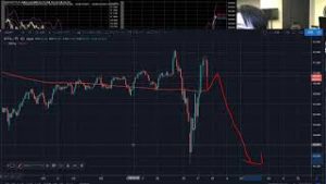 FX爆損ライブ（垂れ流し配信）