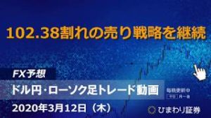 102.38割れの売り戦略を継続【200312ドル円・ローソク足トレード動画】FX予想