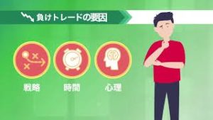 OANDAの取引のパフォーマンス機能のご紹介