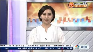3月30日放送 『FX経済研究所』（換金処分の峠を越えてドル買い減少）日経CNBC