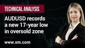 Technical Analysis: 18/03/2020 – AUDUSD records a new 17-year low in oversold zone