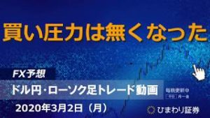 買い圧力は無くなった【200302ドル円・ローソク足トレード動画】FX予想