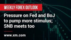 Weekly Forex Outlook: 13/03/2020 – Pressure on Fed and BoJ to pump more stimulus; SNB meets too