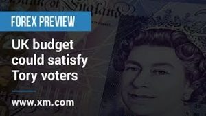 Forex Preview: 10/03/2020 – UK budget could satisfy Tory voters