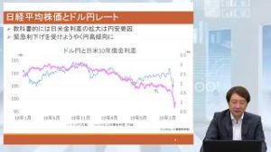 下落局面での投資行動　リバウンド狙いのアイデア