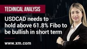 Technical Analysis: 06/03/2020 – USDCAD needs to hold above 61.8% Fibo to be bullish in short term