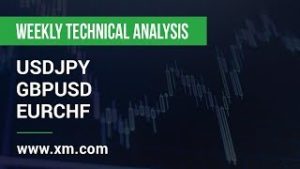 Weekly Technical Analysis: 09/03/2020 – USDJPY, GBPUSD, EURCHF
