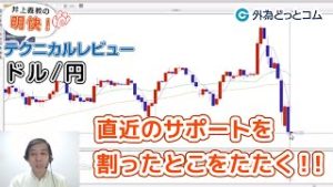 ＦＸ「ドル円は売り一択？直近のサポートを割ったところを叩く！」【明快！テクニカルレビュー2020/3/4】