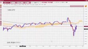 米国1兆ドル規模の大型景気対策検討！