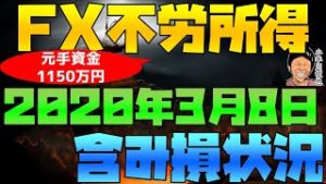 FX不労所得(リピート系＆南アランド円＆人民元円&ズロチ円スワップ投資)の含み損状況 2020年3月8日