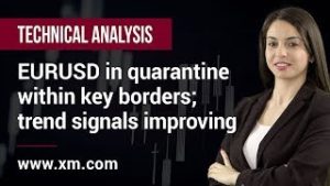 Technical Analysis: 16/03/2020 – EURUSD in quarantine within key borders; trend signals improving