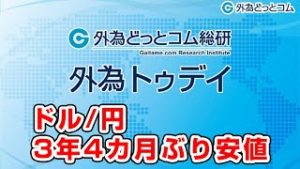 ＦＸテキスト動画「ドル/円、3年4カ月ぶり安値」外為トゥデイ 2020/3/9