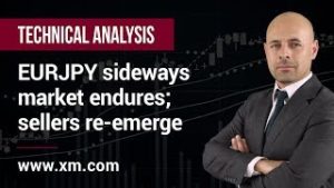 Technical Analysis: 14/04/2020 – EURJPY sideways market endures; sellers re-emerge