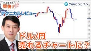 ＦＸ「ドル/円は売りに傾ける十分な動機付けのある足型に」【明快！テクニカルレビュー2020/4/1】