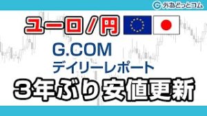 ＦＸテキスト動画「【ユーロ/円】3年ぶり安値更新」G.comデイリーレポート 2020/4/24