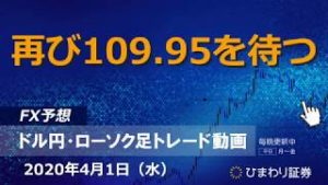 再び109.95を待つ【200401ドル円・ローソク足トレード動画】FX予想
