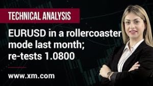 Technical Analysis: 06/04/2020 – EURUSD in a rollercoaster mode last month; re-tests 1.0800