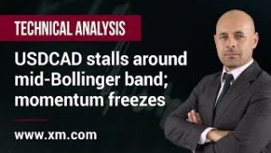Technical Analysis: 24/04/2020 – USDCAD stalls around mid-Bollinger band; momentum freezes