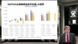最新マーケット解説＜米国株＞チーフ・外国株コンサルタント 岡元 兵八郎【マネックスに聞いてみよう！初心者セミナー】