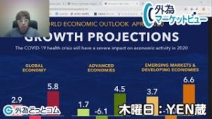 ＦＸ「クロス円は株価が弱いと下方向」【外為マーケットビュー】2020/4/16（木）ＹＥＮ蔵