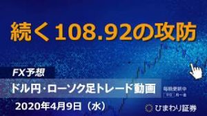 続く108.92の攻防【200409ドル円・ローソク足トレード動画】FX予想